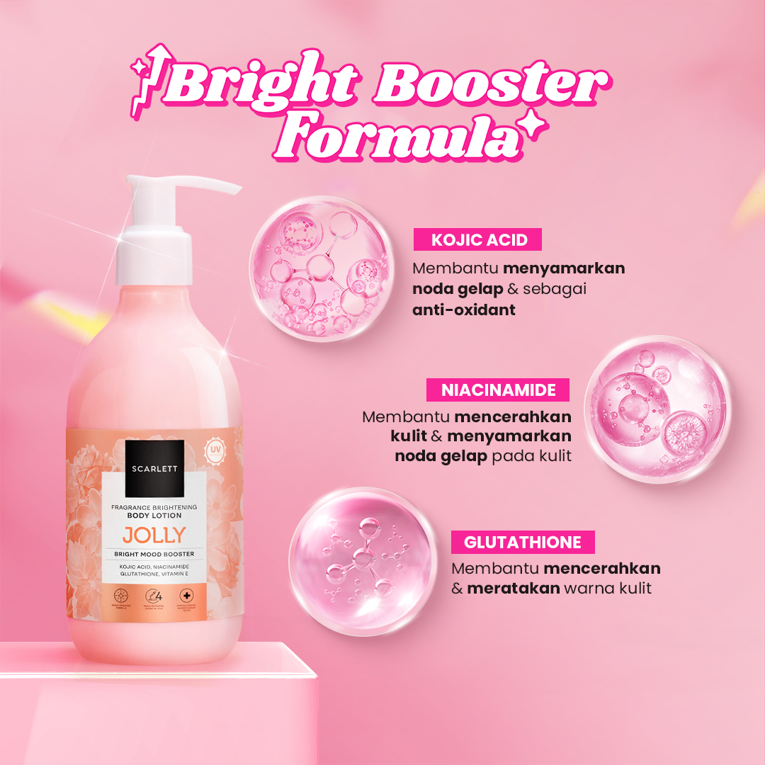 Scarlett New! Fragrance Brightening Body Lotion Bright Mood Booster Jolly